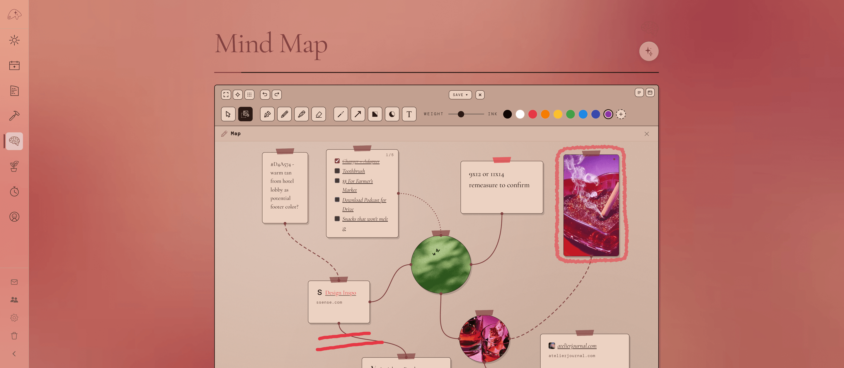 Mind Map